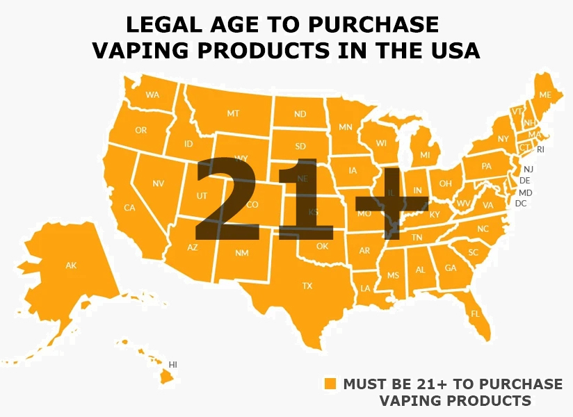 Legal Age To Buy Vape in the USA