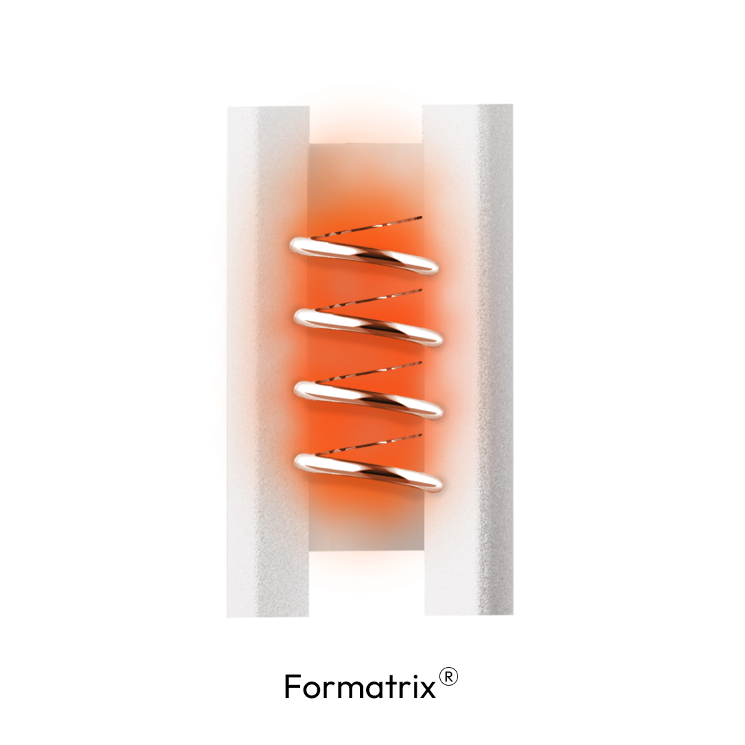 How does Formatrix® Ceramic Heating Tech Work