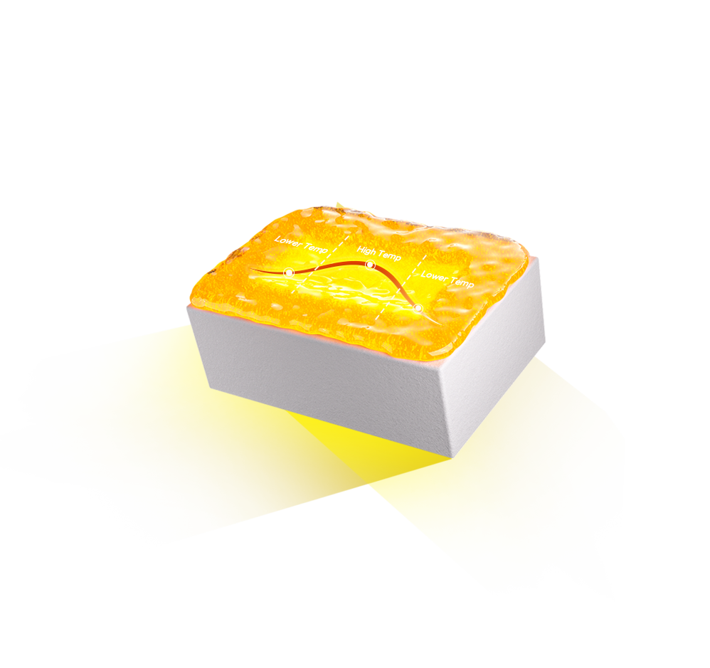 Roscentix™ Heating Core